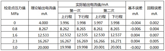 1582341025233198.png image.png