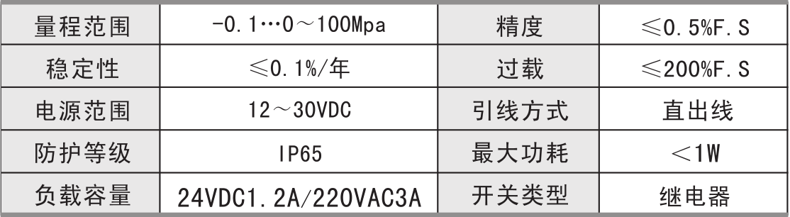 1595924730861233.png 1595924730861233.png